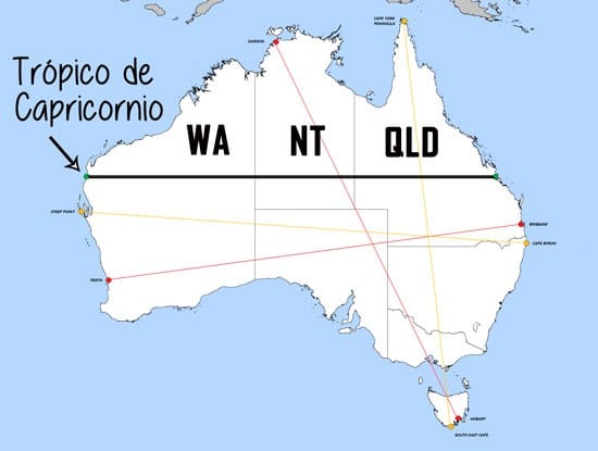 renovar-el-work-and-holiday-visa-en-australia